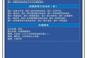 探寻高密车牌靓号办理神秘之地