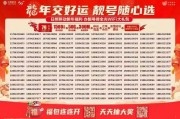 日照车牌888，绝版靓号引发热议！