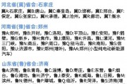 车牌字母组合好写指南：热门组合大！