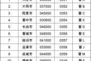 晋城车牌靓号，数字魅力价格
