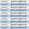 东莞车牌靓号价格飙升，靓号选号竞争激烈！