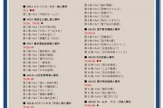 名侦探柯南：神秘车牌背后的惊人真相！