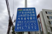 川A车主必看！成都限行新规来袭，这些路段将全面禁行