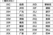 成都车牌靓号选号，探寻城市个性符号的归属