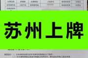 苏州车管所车牌新规出炉，车主们速看！