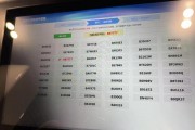 深圳车牌靓号流拍：千载难逢的机会，车牌拍卖惊现零成交”奇迹！