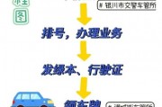 新到车牌安装攻略：车牌上牌流程与地点