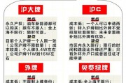 上海车牌自选与随机：哪种方式更让你心动？