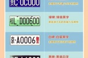 DMI车牌靓号：车牌界的明星，你的专属身份象征
