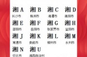 湘西车牌靓号惊现市场，车主喜提‘吉星高照’！”