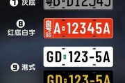 呼伦贝尔车牌中的幸运星：探寻车牌照靓号的传奇故事