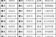 全国车牌靓号价格：哪些号码价值连城？”