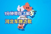 京津冀车牌新规：一体化发展下的车牌变革，你的车牌将何去何从？