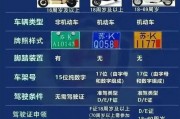 电动车自行车挂车牌，安全出行新规定来袭