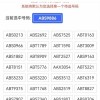 常德车牌靓号竞拍，电话开启幸运之门