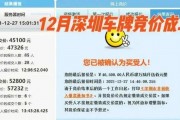 广州车牌保留政策出台，热门新车可继承原车牌！