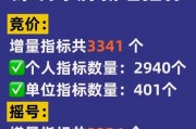 深圳车牌最新政策：如何应对车牌摇号和竞拍新规定？