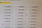 河北惊现车牌号靓号冀A00001”，网友直呼太壕！