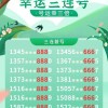 探寻阿城车牌中的幸运密码：靓号查询背后的故事