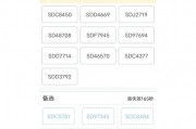 东莞车牌靓号查询新动向：最新靓号信息汇总