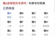 抚州车牌靓号，独特魅力等你来揭晓