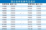哈尔滨车牌靓号交易网：探寻城市车牌背后的故事与价值
