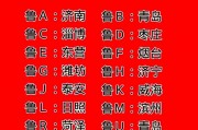 枣庄车牌靓号，号码独特寓意美好，热门选号盘点
