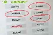 aaab靓号车牌：车牌界的明星诞生记