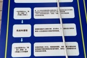 武汉车牌转籍新攻略：一站式服务，热门地点全