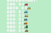 甘肃车牌靓号投放平台：抢购甘肃车牌，一号”难求！
