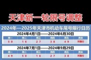 天津限行升级！外地车牌限行时间正式实施，车主们注意啦！