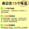 一触即达：来宾代办车牌靓号背后的神秘电话