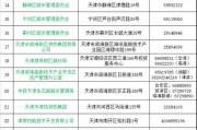 天津车牌摇号，多久一次？摇号频率背后的民生关注
