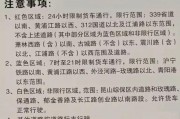 昆山车牌政策新动向：限不限牌成焦点