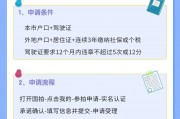 上海车牌标书退款攻略：轻松办理，一站式服务