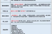 上海车牌摇号新流程曝光！摇号难度大！