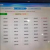9月26号车牌靓号：幸运之选，一号难求
