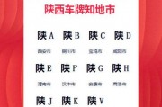 咸阳车牌靓号价格：热门靓号价值几何？