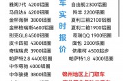 报废车车牌保留时限：最长可达多少年？