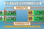 车牌终身制来袭！你的车牌能保留多久？