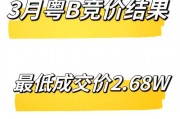 深圳车牌靓号价格飙升，热门号码成抢手货