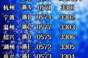 浙江车牌靓号盘点：你还不知道这些稀有号码？