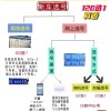 本溪车牌靓号新规出炉，车主们如何选号？