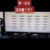 泉州车牌靓号摇号大：摇号规则与技巧