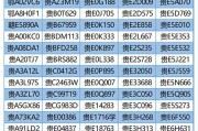 兴义靓号车牌60000：车牌中的明星，城市风采的象征