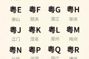 广东车牌号风云：从粤A到粤Z，盘点热门车牌背后的故事
