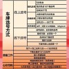 洪洞车牌靓号办理全攻略：轻松获得专属车牌！”