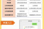 北京车牌摇号大：一年最多摇几次？