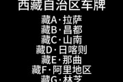 林芝车牌靓号，独特魅力等你揭晓