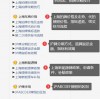 一图读懂：上海车牌拍牌流程详解